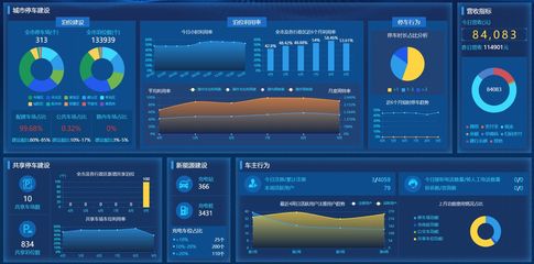 青岛构建新能源汽车“城市大脑” 工业互联网数据服务驱动产业发展